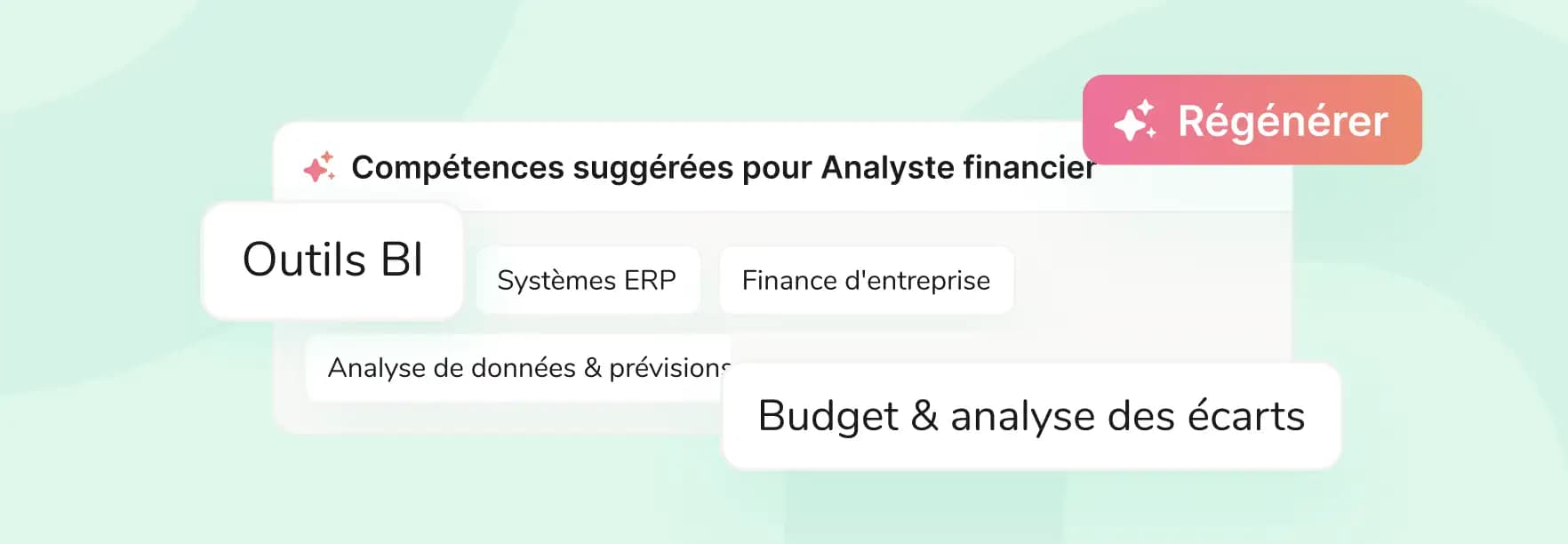 Visez un meilleur salaire