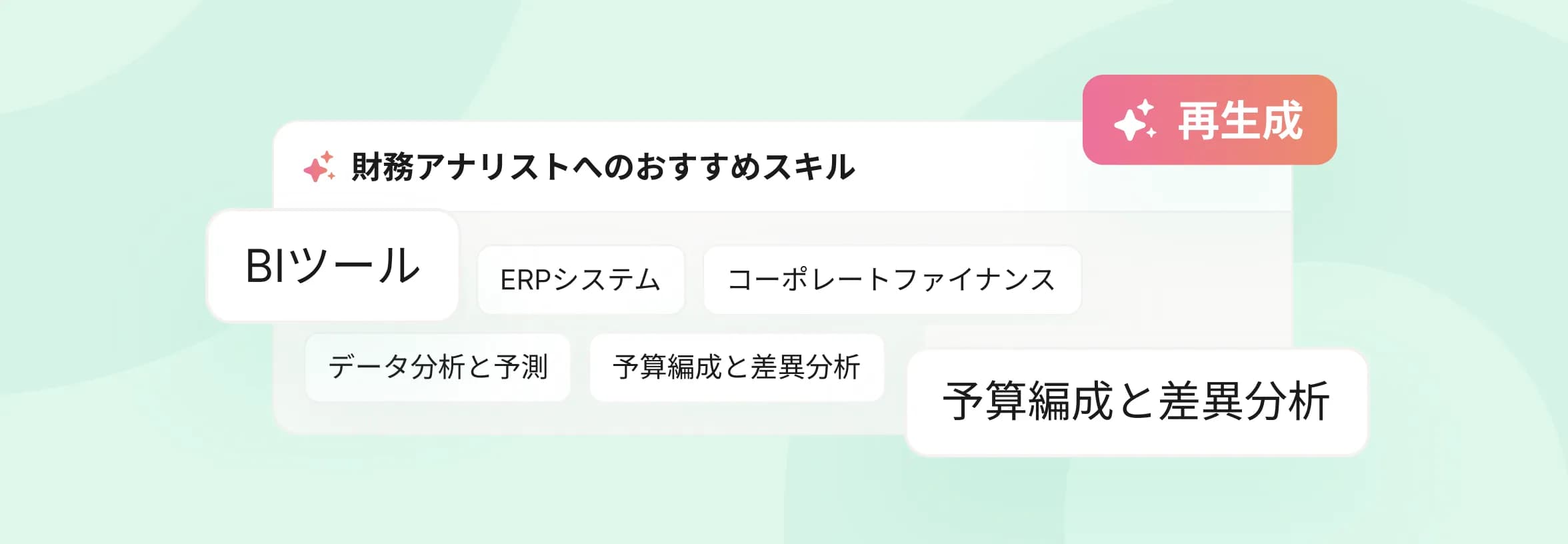より高い給与を目指す